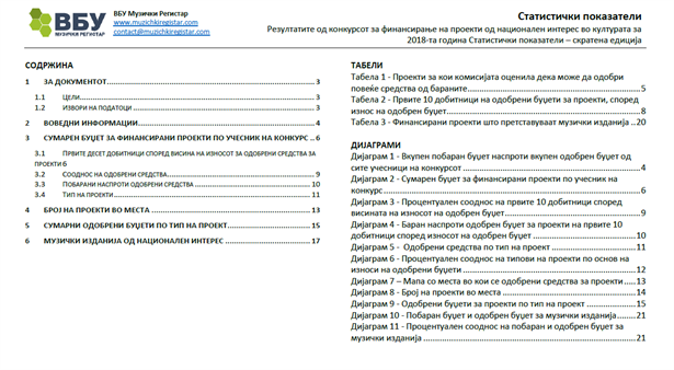Статистички извештај за проекти од културата 2018 година.